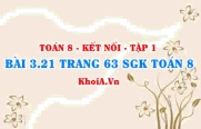 Bài 3.21 trang 63 SGK Toán 8 tập 1 Kết nối tri thức